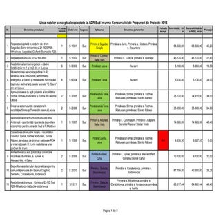 Fisa centralizatoare final (9)