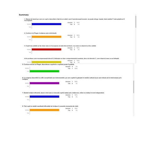 Fisa de raspunsuri, chestionar de evaluare initiala