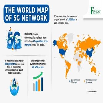 5G Network Countries - Future Growth & Adoption | PDF