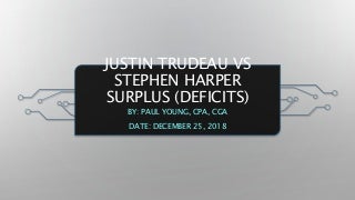 2019 Election - Fiscal Management- Canada