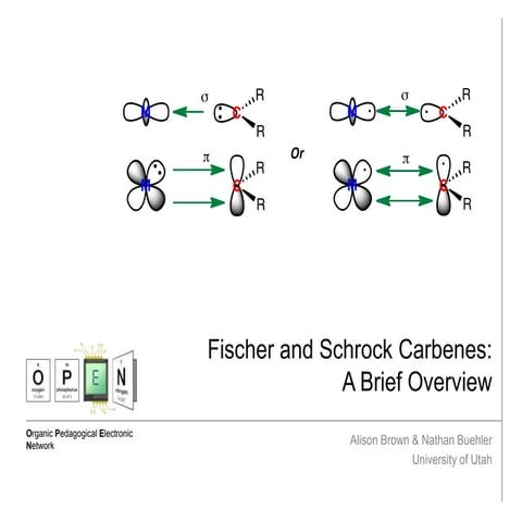 Fischer and schrock carbenes