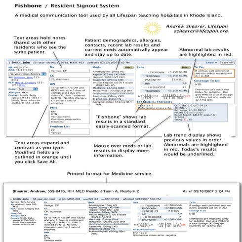 Nurse brain sheet_telemetry_unit_sbar | PDF