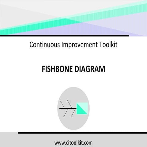 Fishbone Diagram Fishbone Diagram Fishbone DiagramFishbone DiagramFishbone Di...