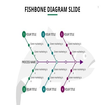 Fishbone Powerpoint Template.pptx