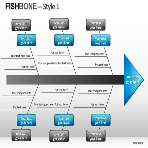 Fishbone Diagram for Energy Conservation | PDF