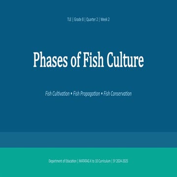 Comprehensive Guide to Fish Culture: Cultivation, Propagation, and ...