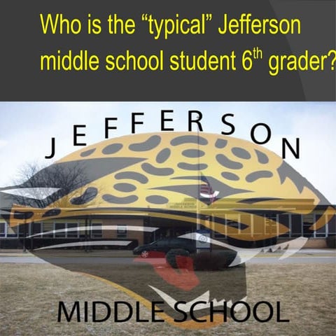 Ian Fisher powerpoint