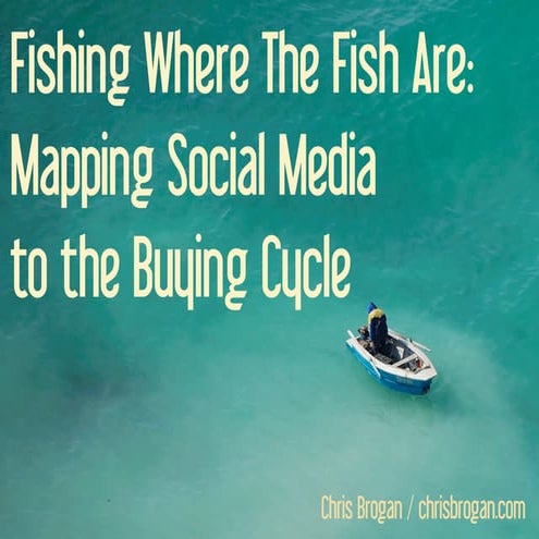 Fishing Where the Fish Are - Mapping Social Media to the Buying Cycle