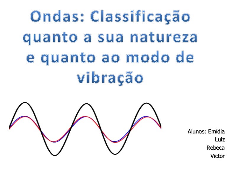 A Respeito Das Características Das Ondas Marque A Alternativa Errada