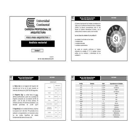 Fisica 1 (introduccion y problemas de vectores.pdf