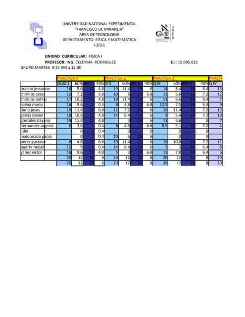 Sample omr-sheet-marking | PDF