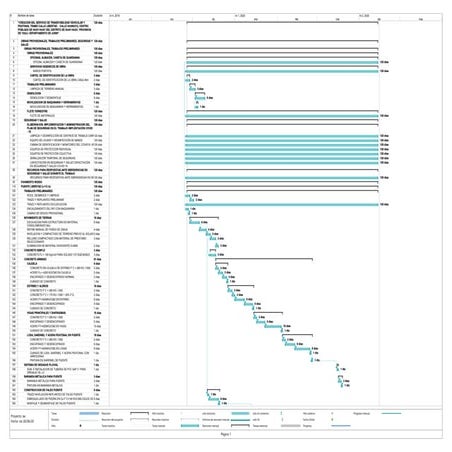 FISICO calendarizacion de obra de puente en huayhuay.pdf