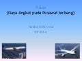 Gaya Angkat Pesawat Terbang