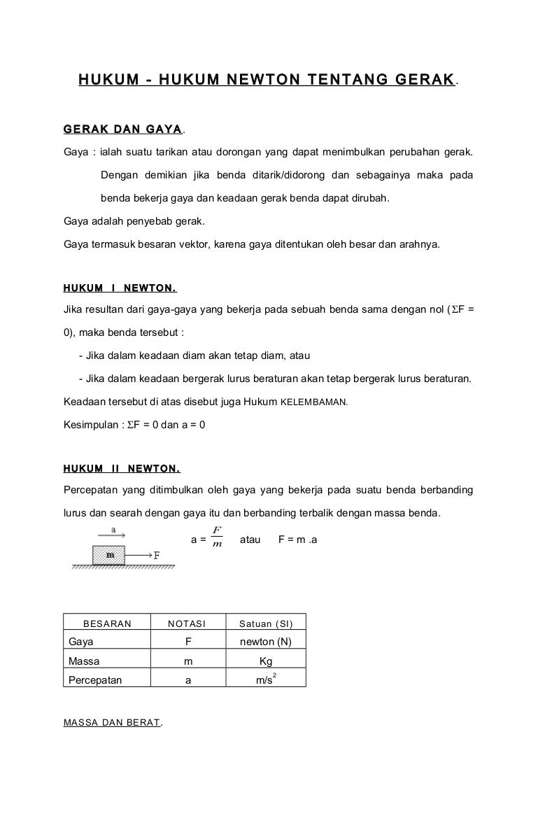 Gambar Fisika Hukum Newton