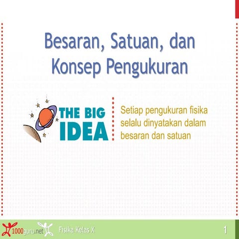 Fisika Kelas X: Besaran, Satuan, dan Pengukuran