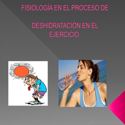 Fisiologia de la deshidratación   