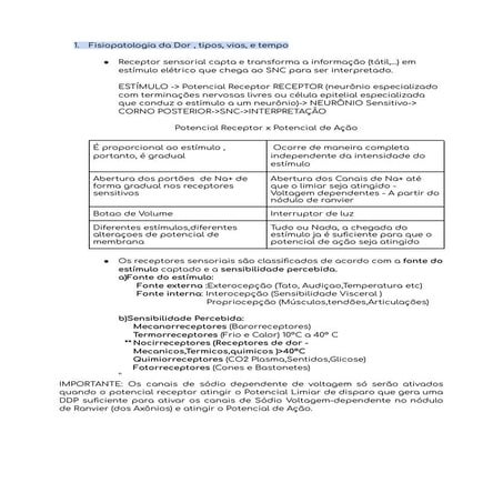 Fisiopatologia da Dor , tipos, vias, e tempo.PDF