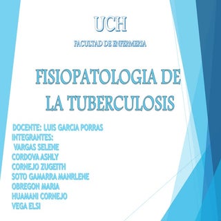 Fisiopatologia de la tuberculosis