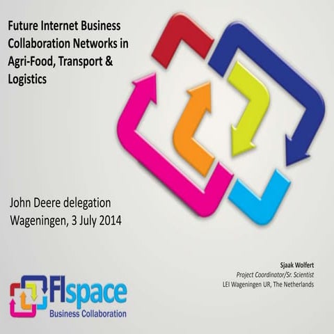 FIspace meets John Deere