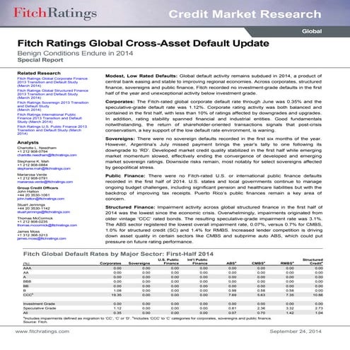 Fitch Ratings Global Cross-Asset Default Update