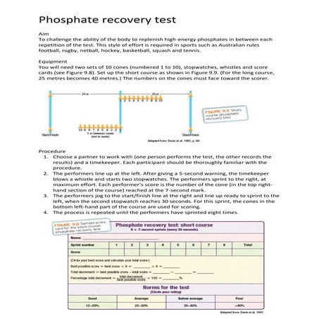 Fitness test procedures