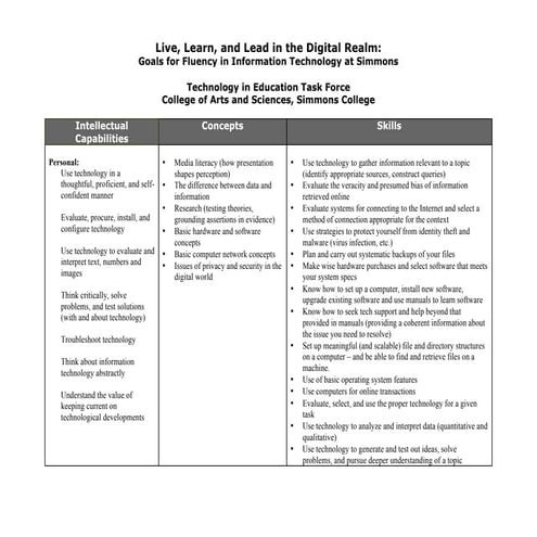 Simmons College - Fluency with Information Technology