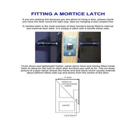Fitting a mortice latch