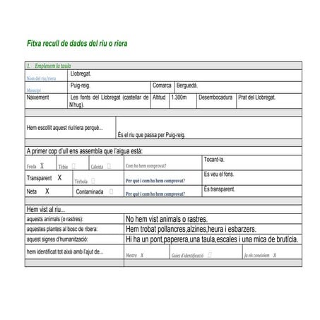 Fitxa recull de dades del riu o riera