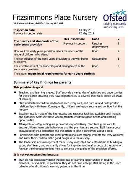 Daycare inspection report | PDF