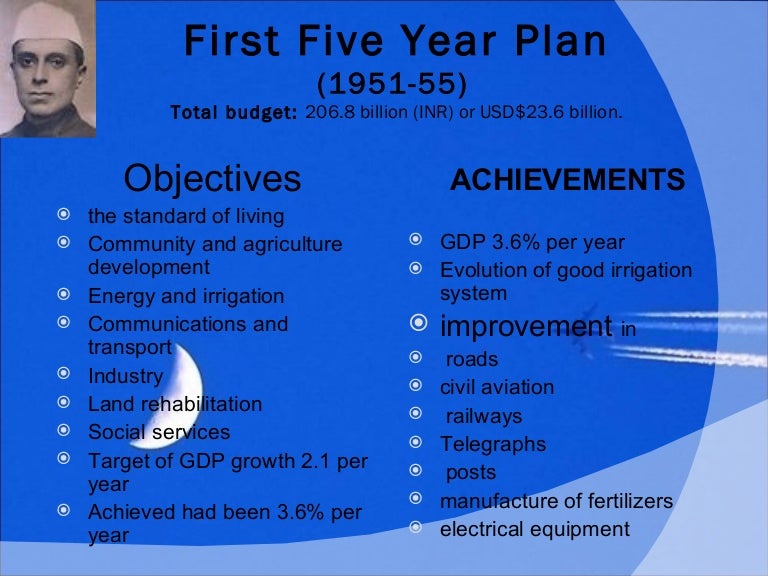 Five Year Plans Of India