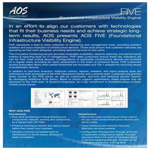 AOS - Five Monitoring Offering