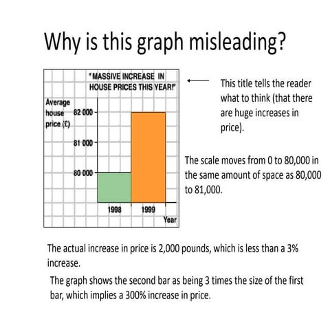 Abuses of statistics | PPTX