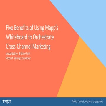 Five benefits of using mapp's whiteboard to orchestrate cross channel marketing