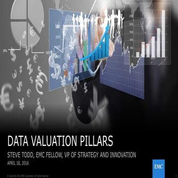 Slides:  Five Data Valuation Pillars