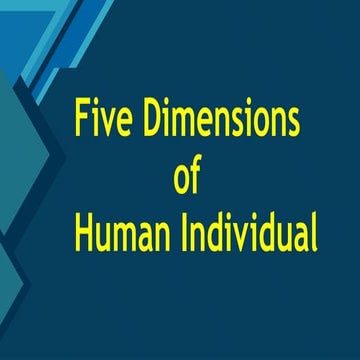 FIVE DIMENSIONS OF HUMAN INDIVIDUAL.pptx