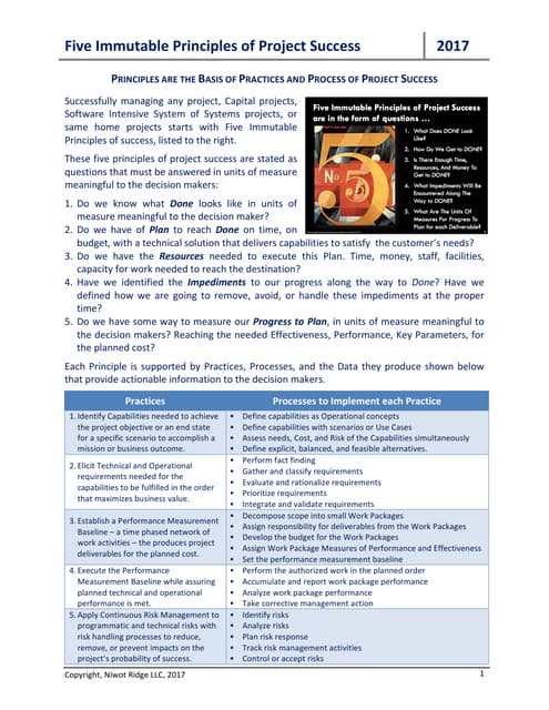 Five immutable principles