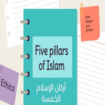 Five pillars of Islam.pptx