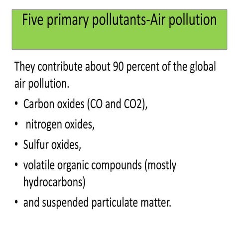 Five primary pollutants air pollution