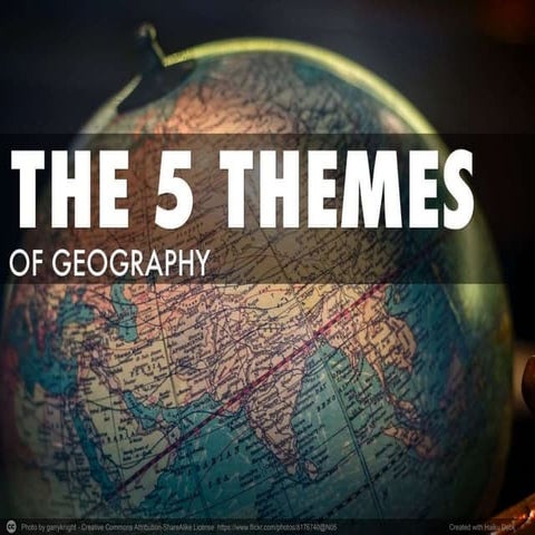 Five themes of geography 