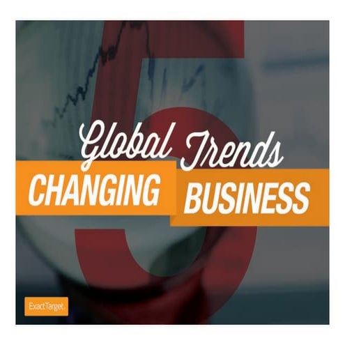 Five Trends Changing Content Marketing