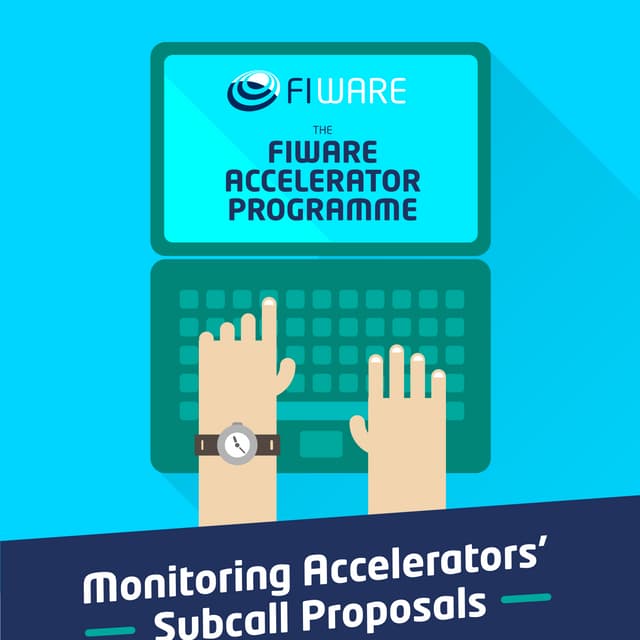 FIWARE Accelerator Programme Infographic
