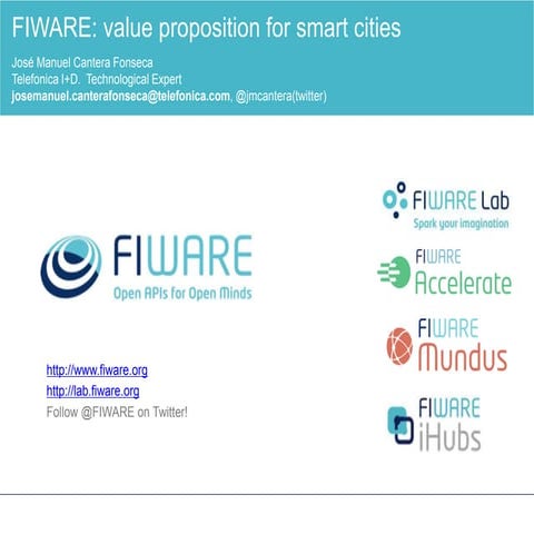 FIWARE - Smart Cities