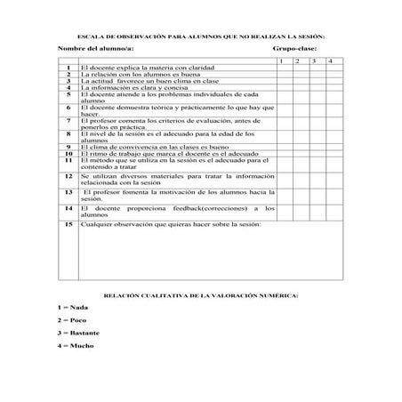 Evaluación al Profesor