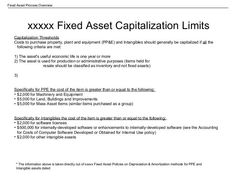 Blog Archives budrevizion