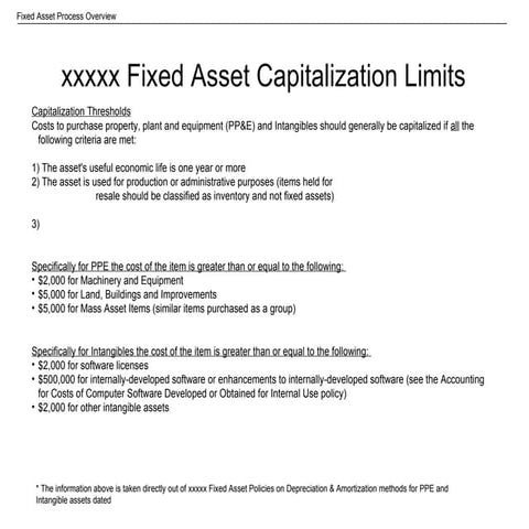 Fixed Asset Linkned In