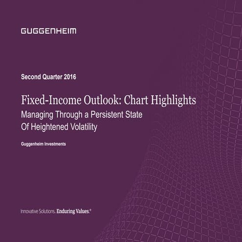 Q2 2016 Fixed-Income Outlook: Chart Highlights