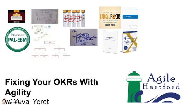 Fixing Your OKRs With Agility – Agile Hartford