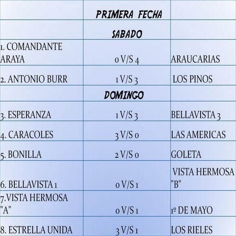 fixture 1