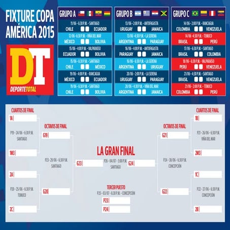FIXTURE MUNDIAL 2026 PARA COMPLETAR.PDF
