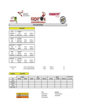 Fixture Torneo Naciones Pelota Vasca 2016